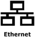 Ethernet Module, Lantronix Xport Module and Option Board Includes Software License and IP Address