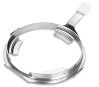 Pan Handler